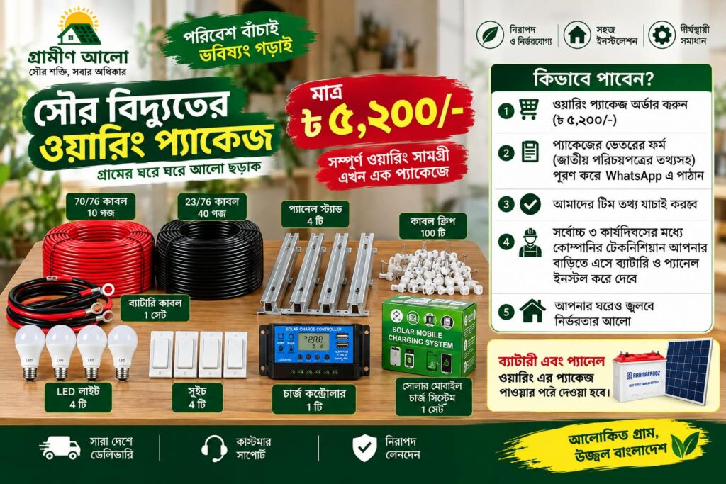 Warring packge images