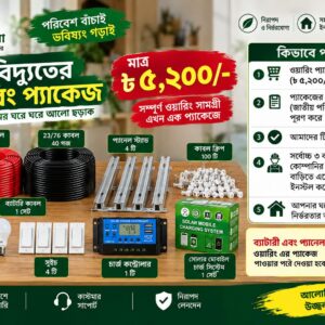 Warring packge images